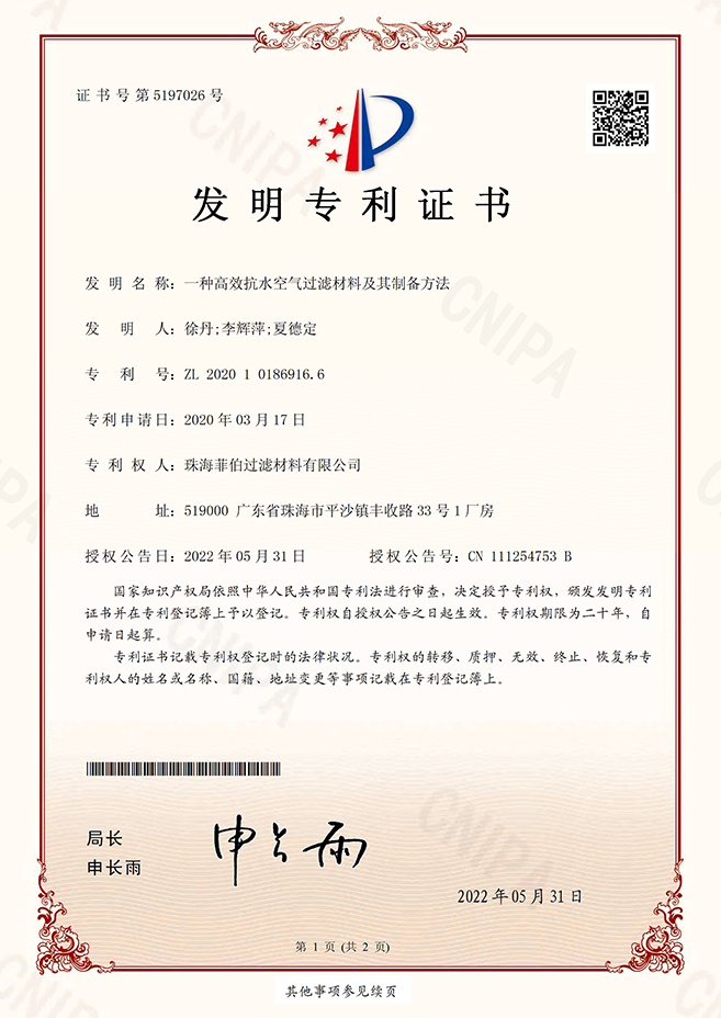 Certificates